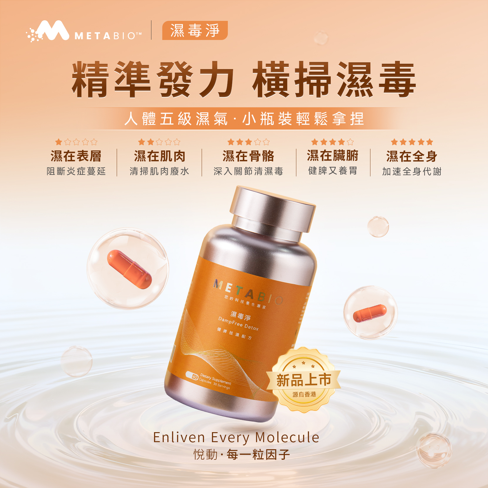 濕毒淨 (60粒)｜DampFree Detox (60 Capsules)
