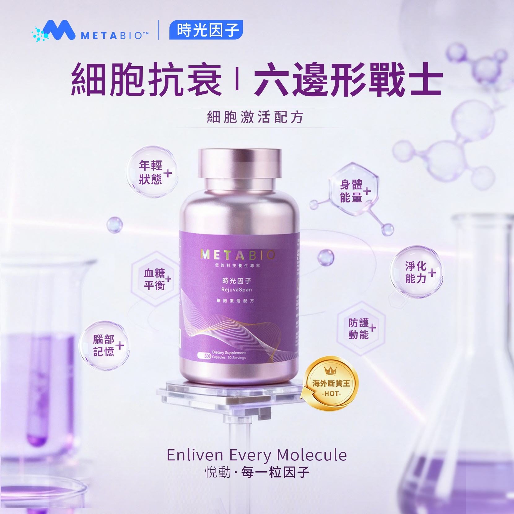 時光因子 (60粒)｜RejuvaSpan (60 Capsules)