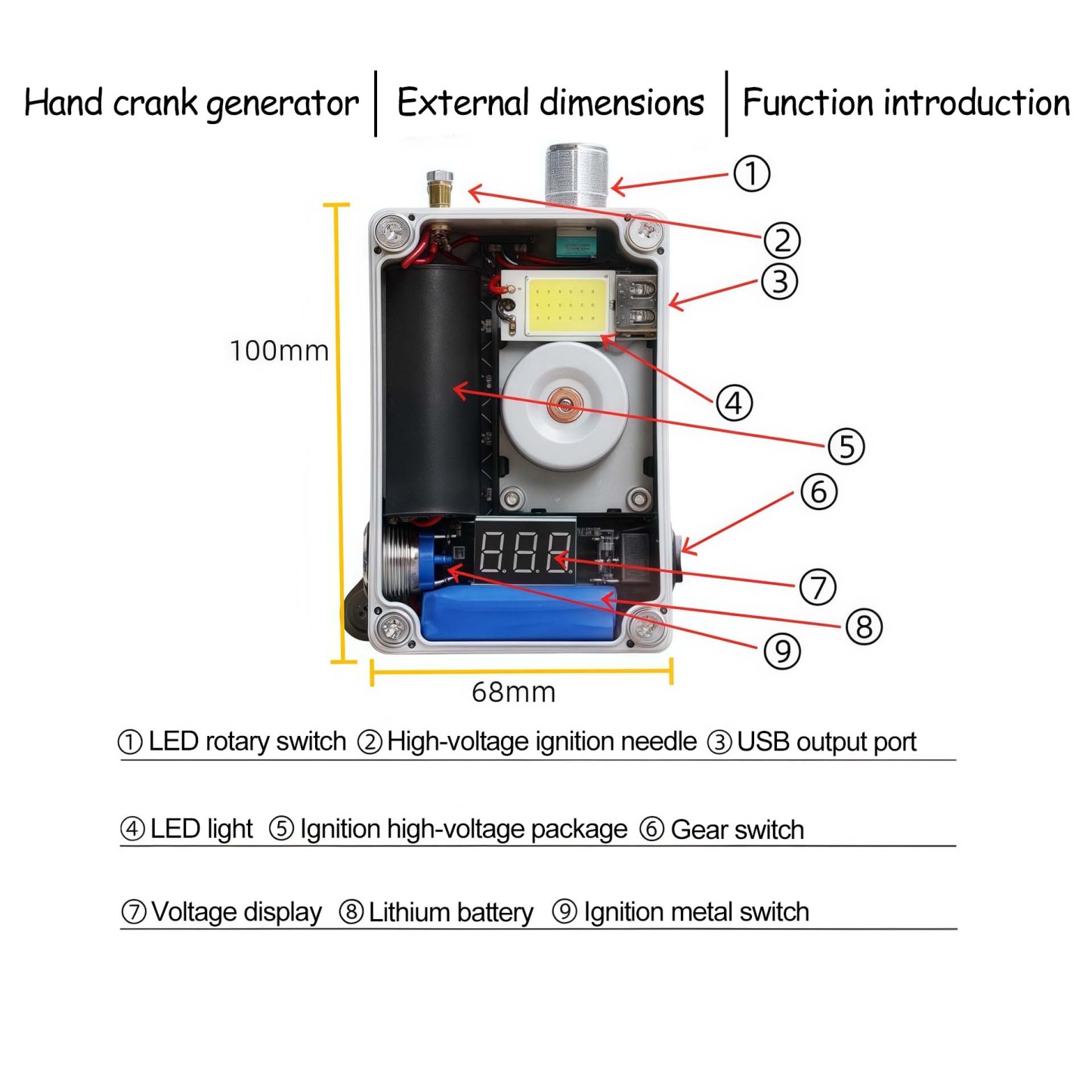 Hand Crank Generator 8.4V Emergency Power Bank with USB Output, LED Light, Ignition, Battery-Free Outdoor Charger