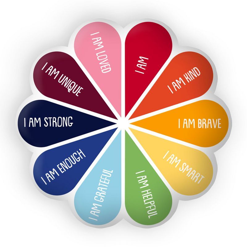 Personalized Custom Photo Pillow | Shaped Face Design with "I Am Kind, I Am Smart, I Am Grateful