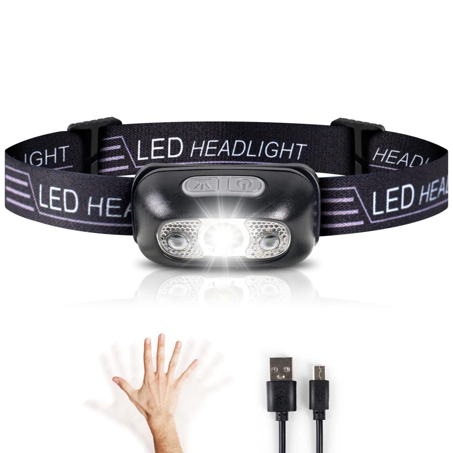 USB Rechargeable LED Headlamp – 140 Lumens, 5 Modes, IPX6 Waterproof, Lightweight for Adults & Kids