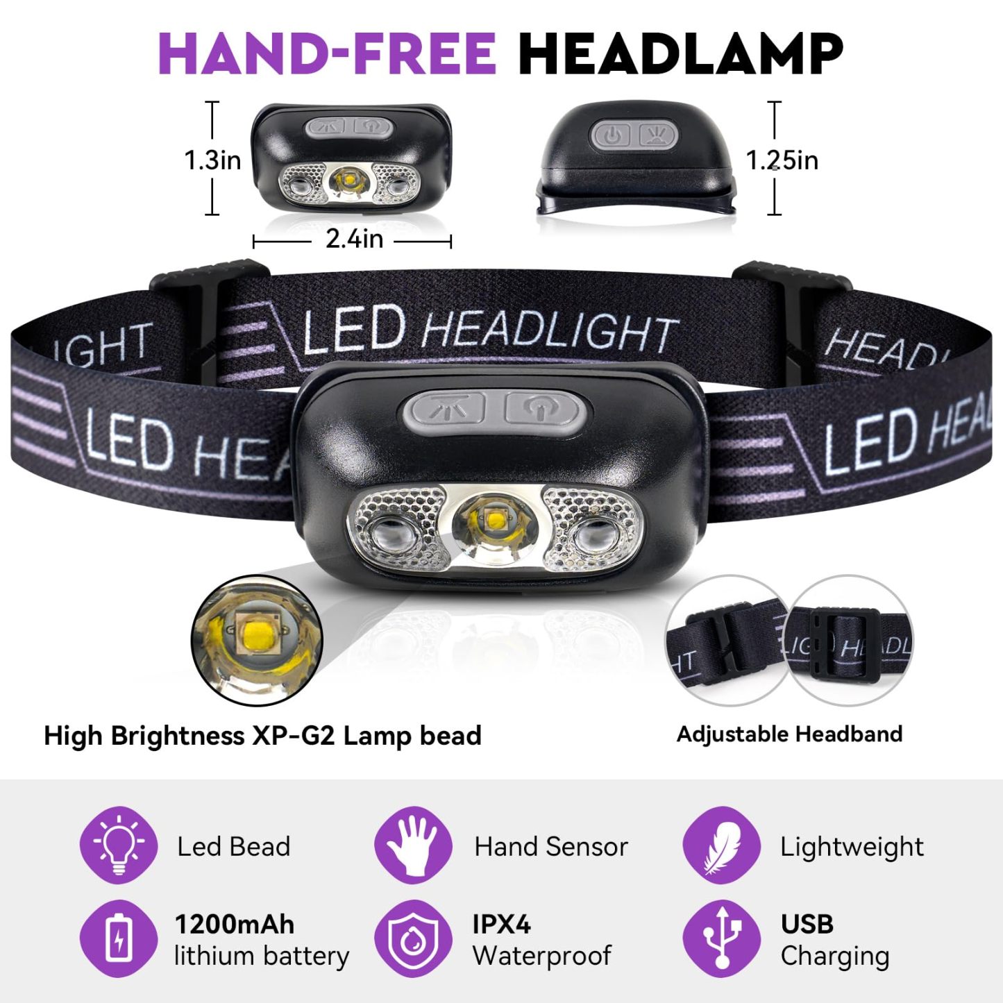 USB Rechargeable LED Headlamp – 140 Lumens, 5 Modes, IPX6 Waterproof, Lightweight for Adults & Kids