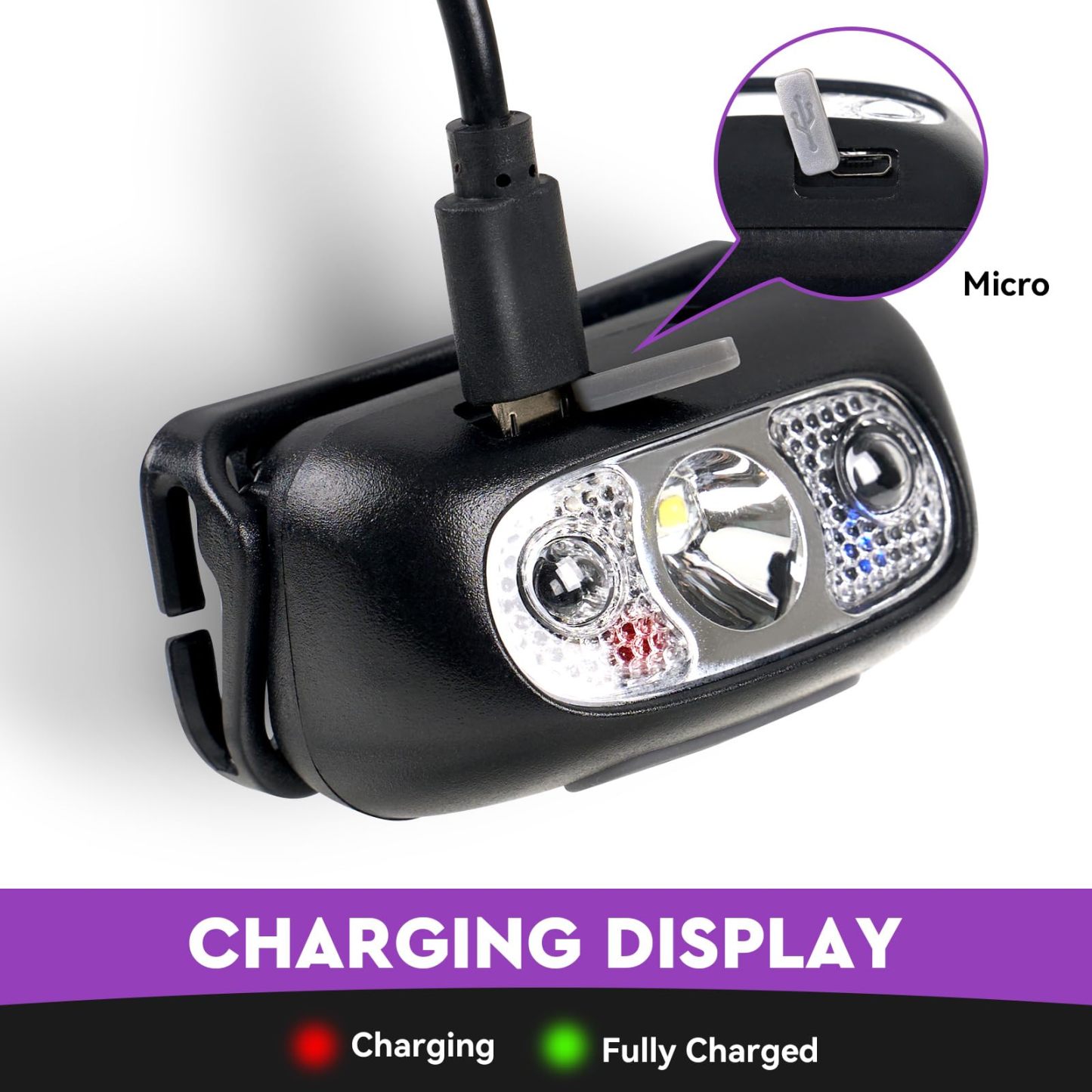USB Rechargeable LED Headlamp – 140 Lumens, 5 Modes, IPX6 Waterproof, Lightweight for Adults & Kids