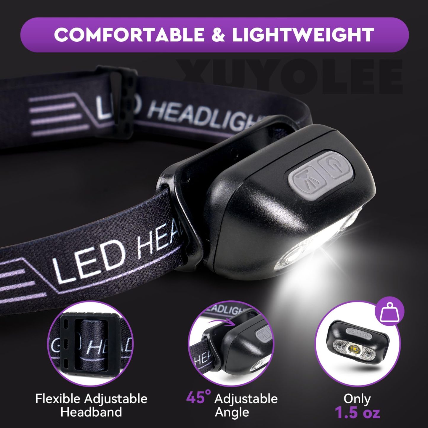 USB Rechargeable LED Headlamp – 140 Lumens, 5 Modes, IPX6 Waterproof, Lightweight for Adults & Kids
