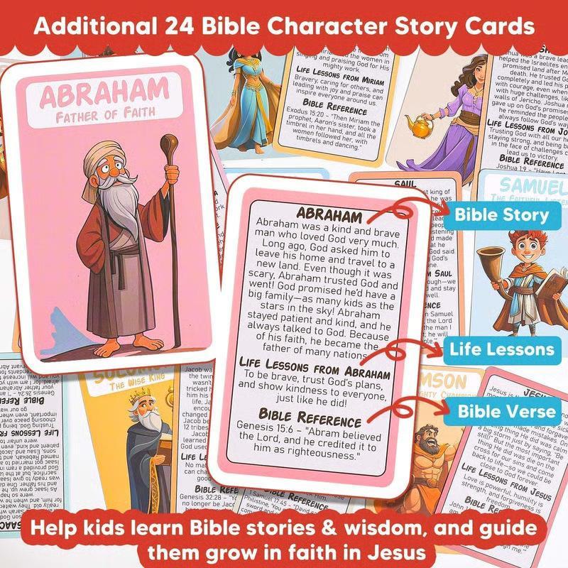 Guess Bible Who I Am Board Games for Kids, 24 Holy Bible Characters with Life Story & Verse Cards, Bible Trivia Study Supplies for Sunday School, Youth Group & Teens, Christian Catholic Gifts