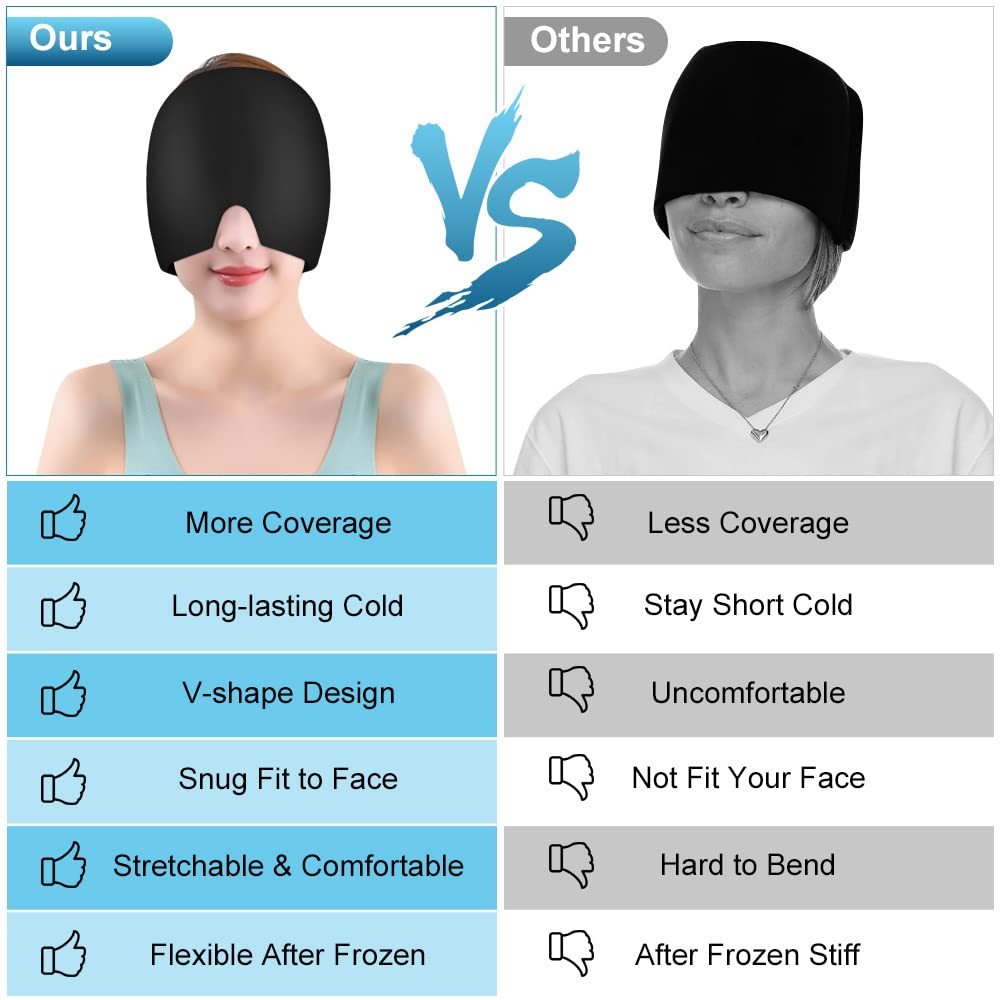 Migraine Relief Hat | Gel Cooling Headache Cap with Cold Therapy, Stretchy Ice Sleep Mask for Migraines, Puffy Eyes & Stress Relief