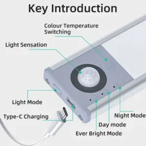 Hot Sale LED Motion Sensor Closet Lights Under Cabinet Lighting, Stick-on Anywhere Wireless Wardrobe 10Led Closet Light