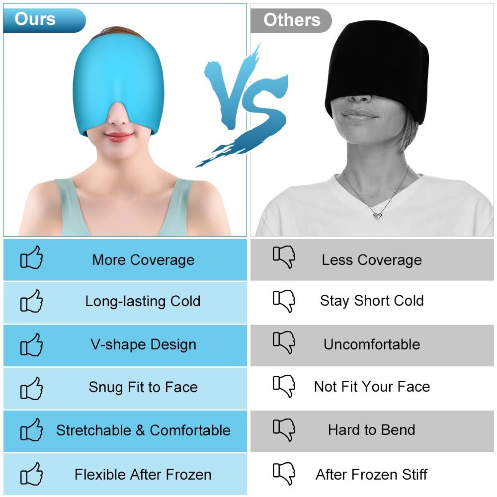 Migraine Relief Hat | Gel Cooling Headache Cap with Cold Therapy, Stretchy Ice Sleep Mask for Migraines, Puffy Eyes & Stress Relief