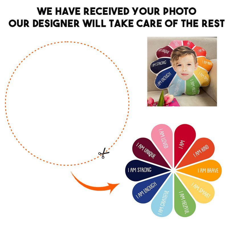 Personalized Custom Photo Pillow | Shaped Face Design with "I Am Kind, I Am Smart, I Am Grateful