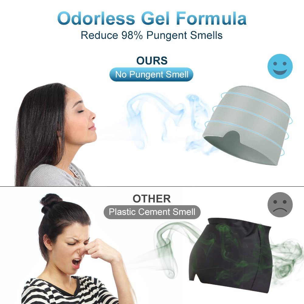 Migraine Relief Hat | Gel Cooling Headache Cap with Cold Therapy, Stretchy Ice Sleep Mask for Migraines, Puffy Eyes & Stress Relief