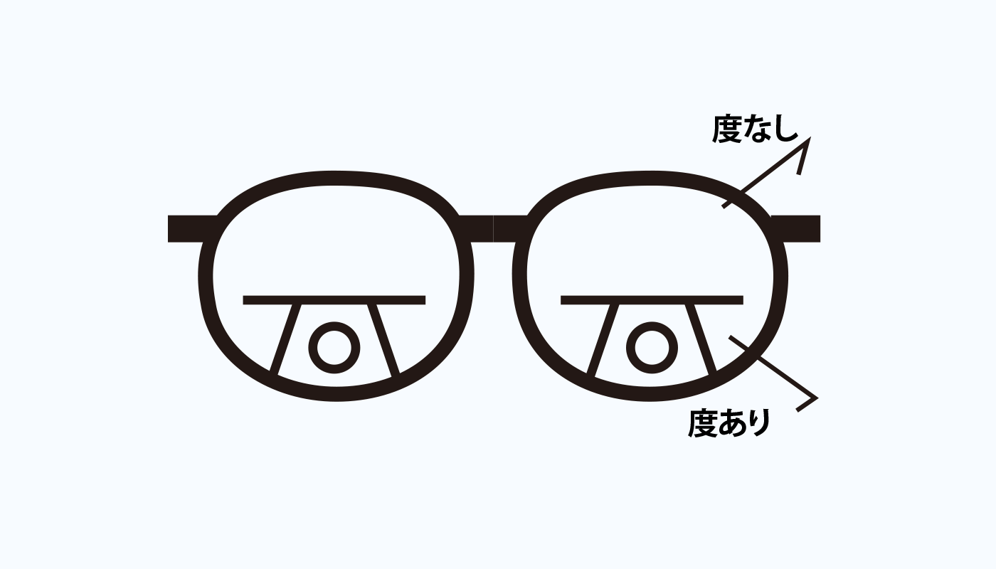遠近両用老眼鏡は賢い選択の1つ-Eterlens