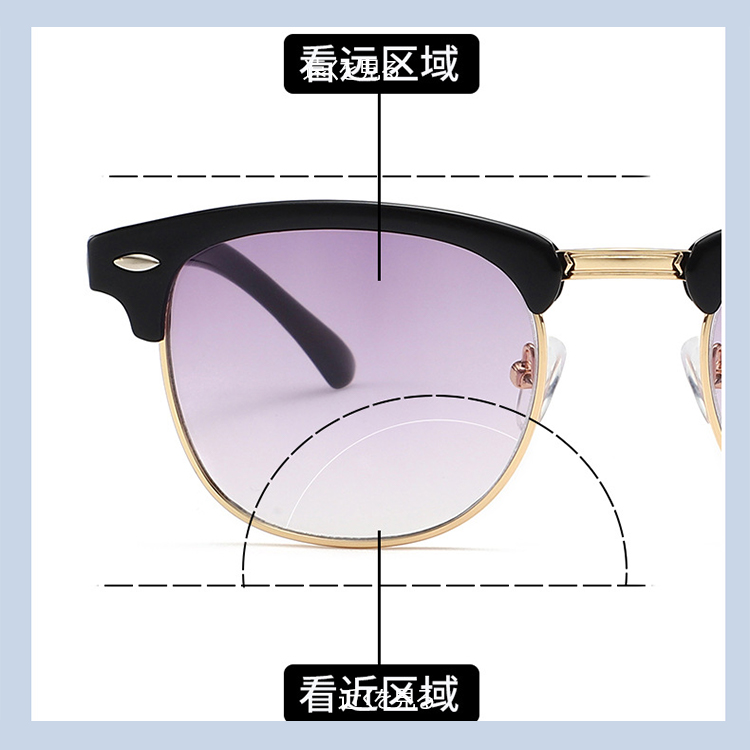遠近両用二重焦点ブルーライトカット老眼鏡 | Oval SunReader - 商品画像 5/10