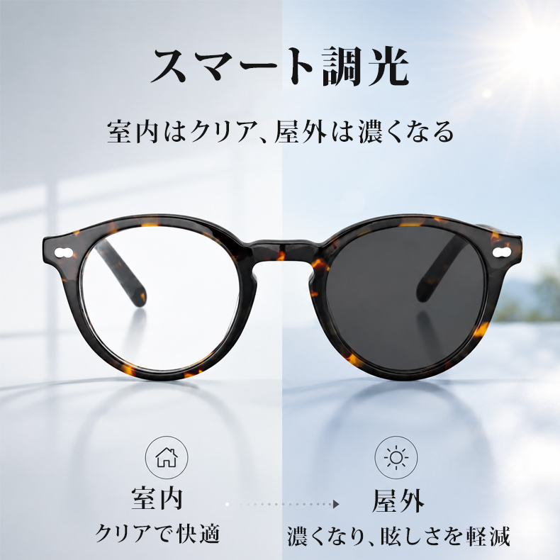 【1本3役】Eterlens | クラシックとモダンが調和するボストンフレーム｜遠近両用・調光レンズ搭載｜街歩きから釣りまで活躍