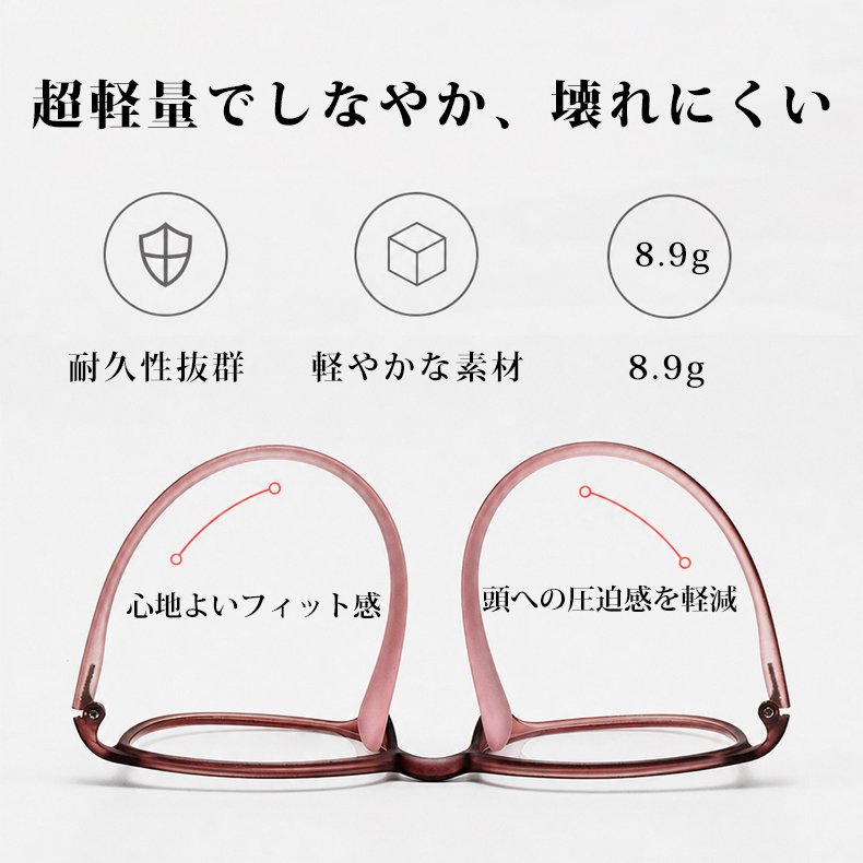 [Copy]超軽量ブルーライトカット若見え老眼鏡 | Boston BlueGuard | Eterlens