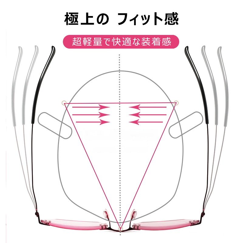 Eterlens お洒落なリムレス老眼鏡｜若返りデザイン、軽量で圧迫感なし｜日常の読書に優雅な選択-Eterlens