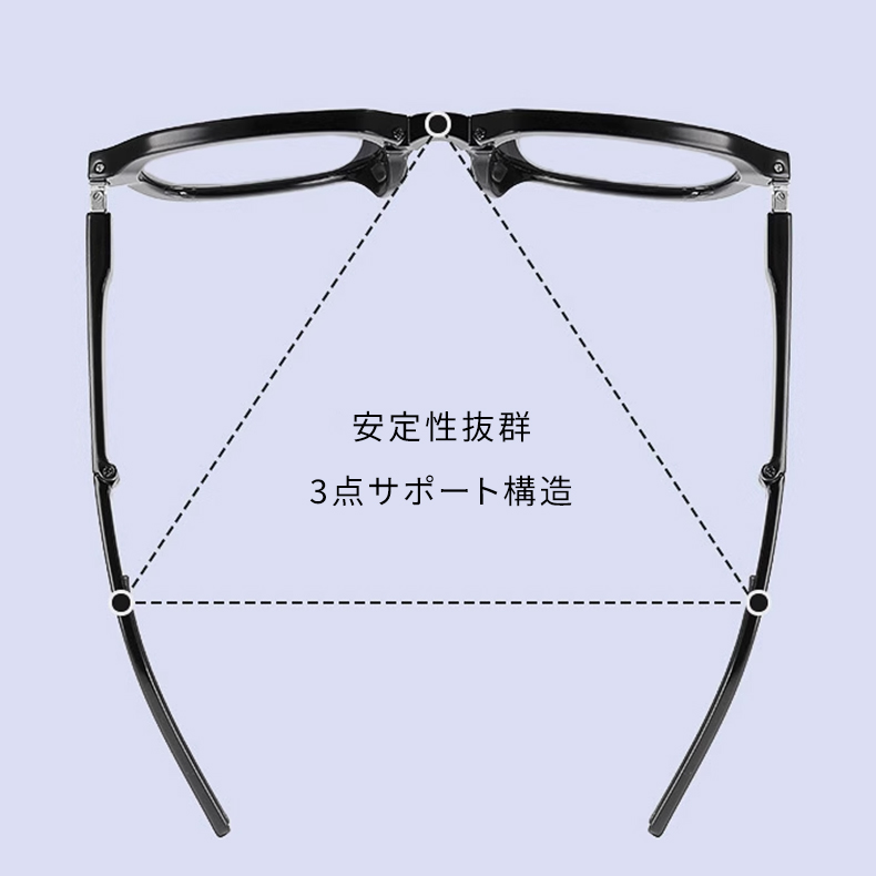 Eterlens｜欧米風オーバル型｜折りたたみ式 ブルーライトカット｜ファッション老眼鏡