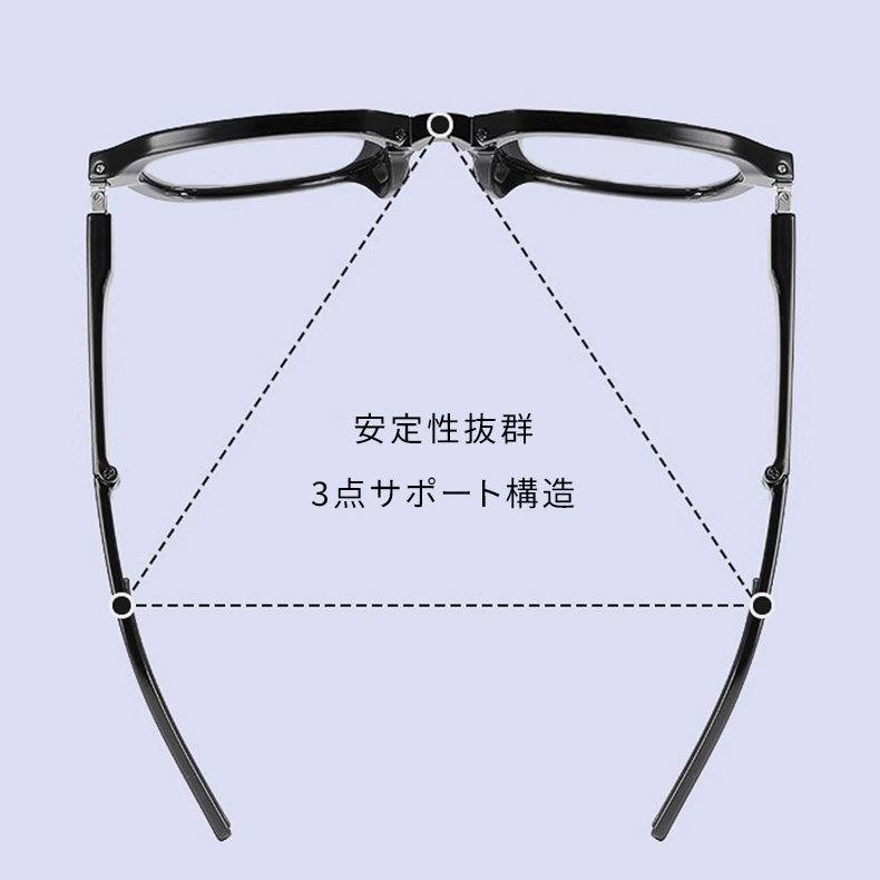 Eterlens｜欧米風オーバル型｜折りたたみ式 ブルーライトカット｜ファッション老眼鏡