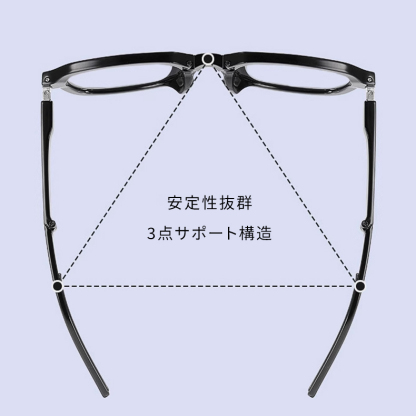 Eterlens｜欧米風オーバル型｜折りたたみ式 ブルーライトカット｜ファッション老眼鏡