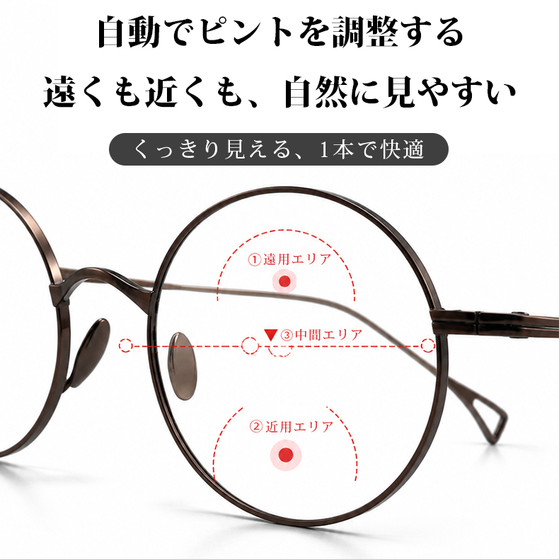 【8.8g・時の円環】チタン ラウンド 度付き 老眼鏡
