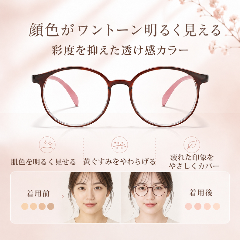 [Copy]超軽量ブルーライトカット若見え老眼鏡 | Boston BlueGuard | Eterlens