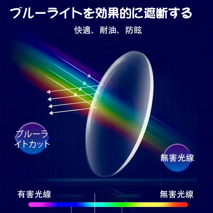 Eterlens ドイツの精密技術 ビジネス用老眼鏡-Eterlens