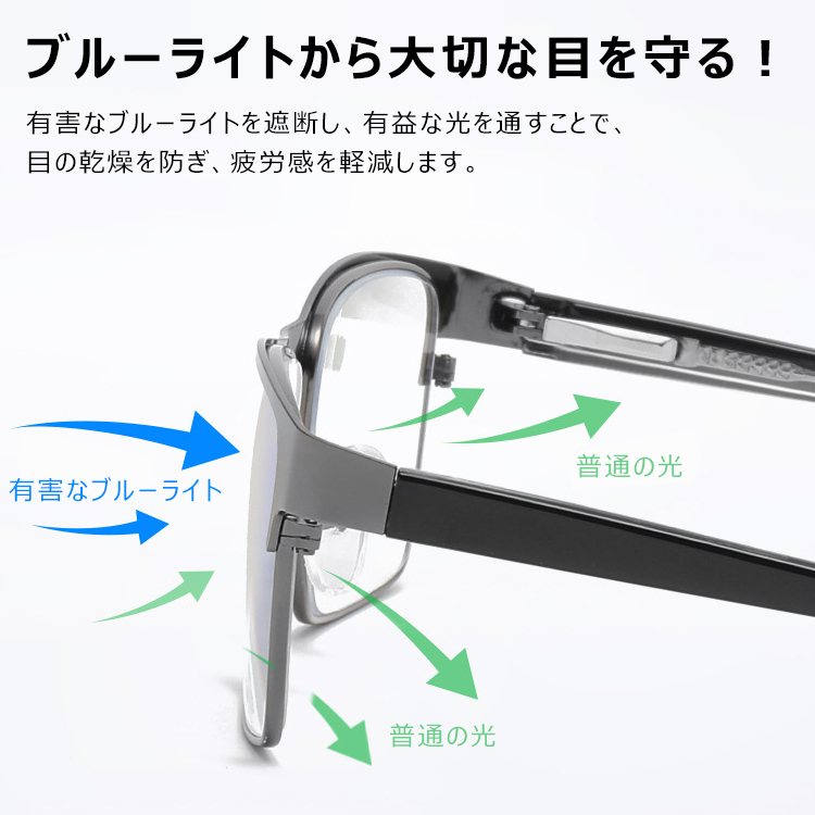 高級ブルーライトカット老眼鏡 | Square BlueGuard - 商品画像 4/9