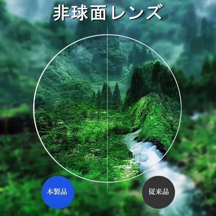 Eterlens チークカラーレンズ機能付き新作リムレス老眼鏡-Eterlens