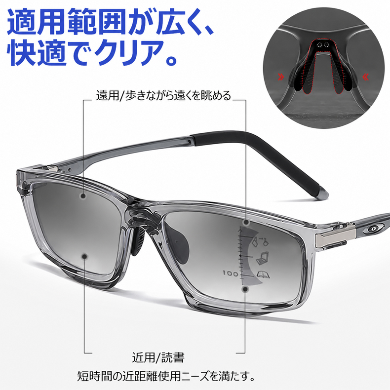 Eterlens リーディングミラー  "ヴァーテックス" | 全ての機能をこの1本に集約 | 遠近両用 調光レンズ ブルーライトカット | 快適フィットの調整可能鼻パッド、滑り止め リーディングミラー