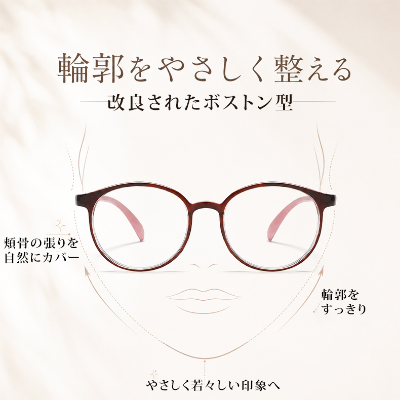 [Copy]超軽量ブルーライトカット若見え老眼鏡 | Boston BlueGuard | Eterlens