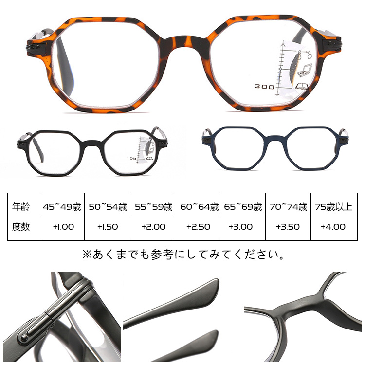 Eterlens 多焦点ブルーライトカット遠近両用老眼鏡-Eterlens