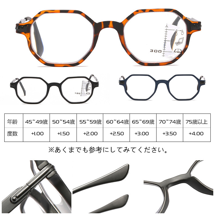 Eterlens 多焦点ブルーライトカット遠近両用老眼鏡-Eterlens