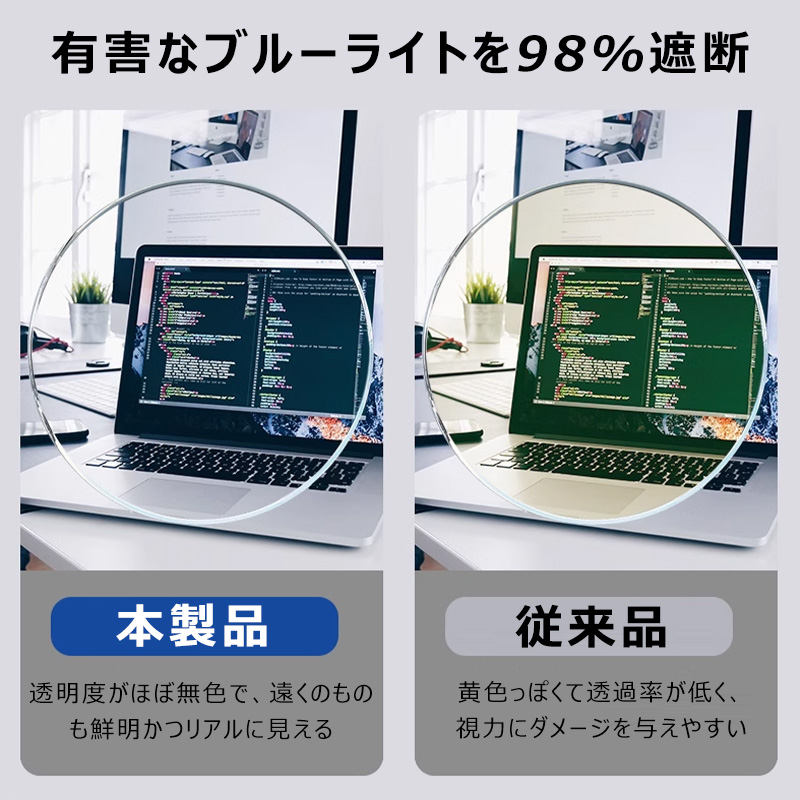 Eterlens クリア読書用老眼鏡  | おしゃれなべっ甲で若々しく | 家庭用リラックス必需品-Eterlens
