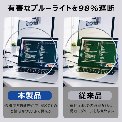 Eterlens クリア読書用老眼鏡  | おしゃれなべっ甲で若々しく | 家庭用リラックス必需品-Eterlens