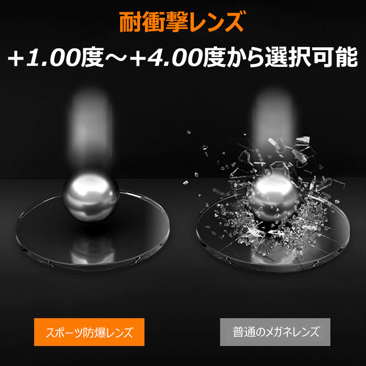 【全方位カスタムフィット】Eterlens 高機能アイウェア【モジュラス】| あなたの顔に完璧に適合するシステム | 遠近・調光レンズ搭載 | TR90超軽量ブルーライトカットスポーツリーディンググラス