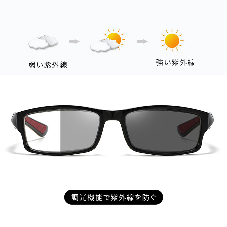 Eterlens GRAVITY 多焦点調光ブルーライトカット老眼鏡 - 商品画像 3/9 (Square Progressive)