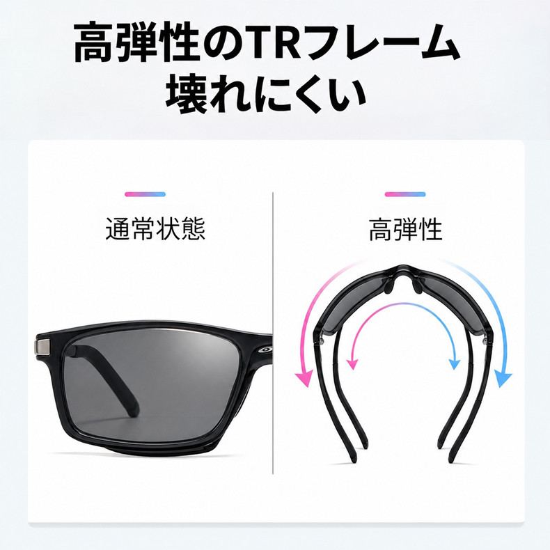 【調光・遠近両用】Eterlens 老眼鏡 おしゃれ スクエア | スマート調光・ブルーライトカット | スポーティデザイン・アウトドア兼用-Black
