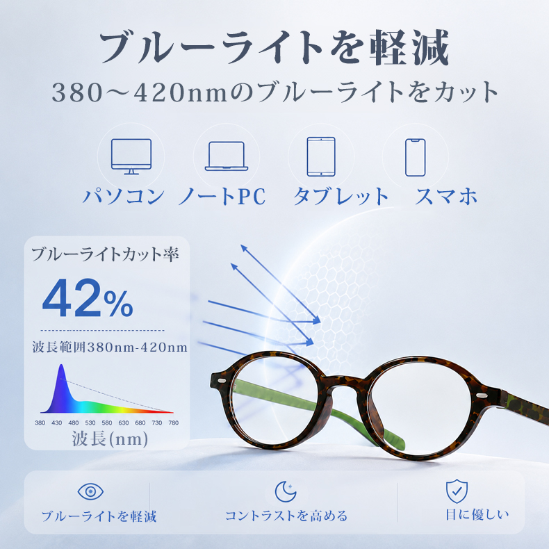 【小顔効果・レトロ可愛い】Eterlens 老眼鏡 おしゃれ 丸メガネ ｜ べっこう柄超軽量ラウンドフレーム ｜ ブルーライトカット・大人女性向け