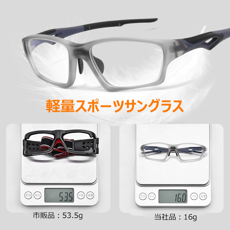 【全方位カスタムフィット】Eterlens 高機能アイウェア【モジュラス】| あなたの顔に完璧に適合するシステム | 遠近・調光レンズ搭載 | TR90超軽量ブルーライトカットスポーツリーディンググラス
