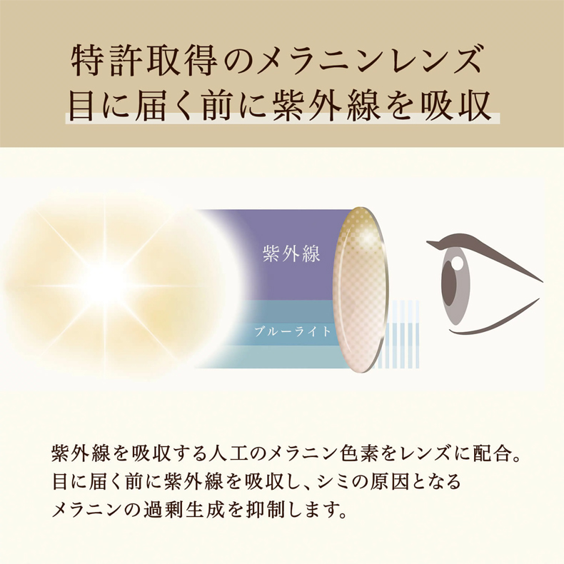 【UV対策・美肌見え】Eterlens 超軽量薄い色のサングラス 商品画像 7