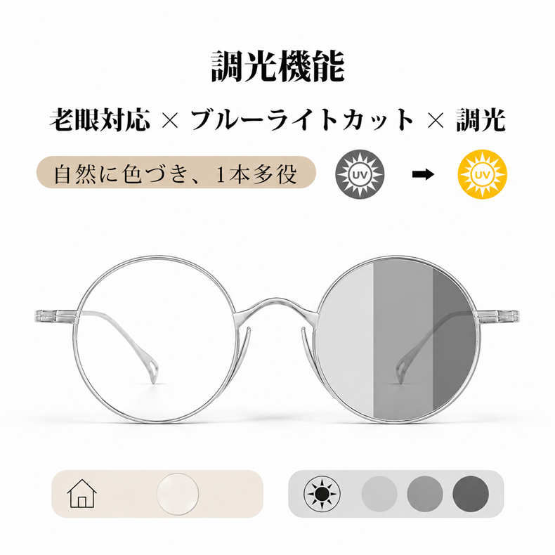 【8.8g・時の円環】チタン ラウンド 度付き 老眼鏡 商品画像 5