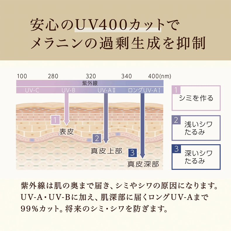 【UV対策・美肌見え】Eterlens 超軽量薄い色のサングラス 商品画像 8
