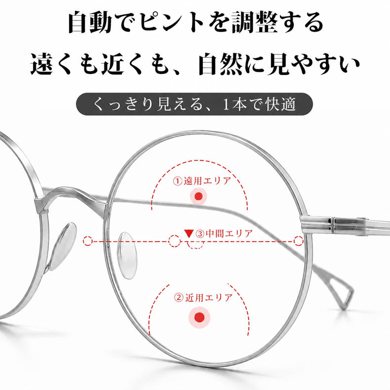 【8.8g・時の円環】チタン ラウンド 度付き 老眼鏡 商品画像 6