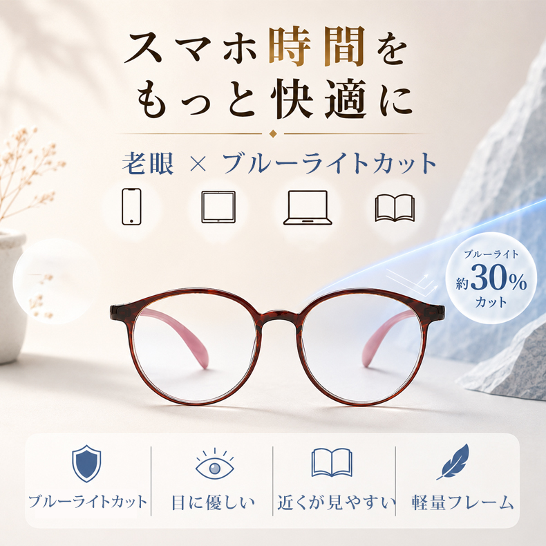 [Copy]超軽量ブルーライトカット若見え老眼鏡 | Boston BlueGuard | Eterlens