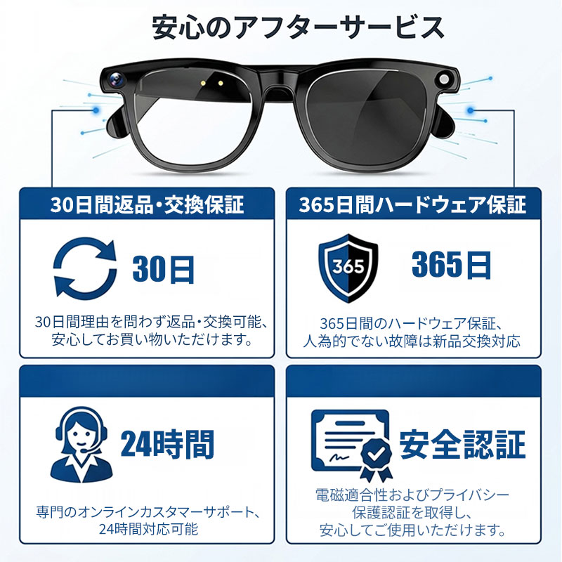 【ハンズフリー撮影・AI翻訳】Eterlens スマートグラス オーディオグラス | 動画撮影・音楽通話・WiFi転送 | クリアレンズ 伊達メガネ レンズ交換可能 ウェリントン