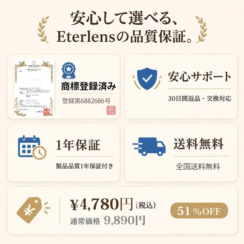 【頬骨まわりすっきり】Eterlens｜秋色レオパードのビッグフレーム老眼鏡｜ブルーライトカット
