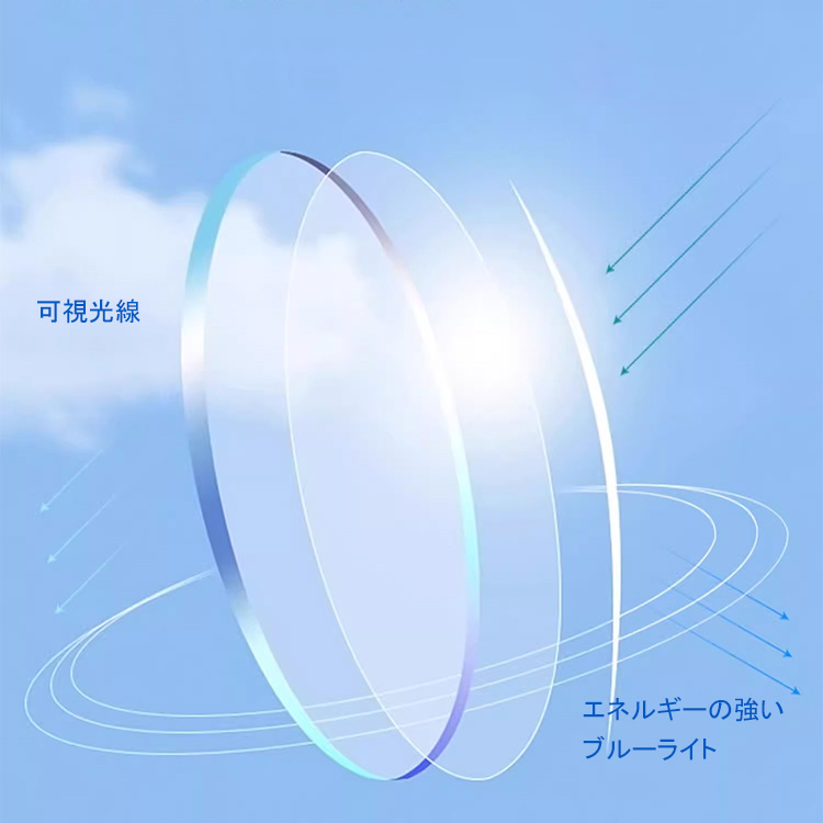 Eterlens ブルーライトカットレンズ搭載 ペールカラーシニアグラス-Eterlens
