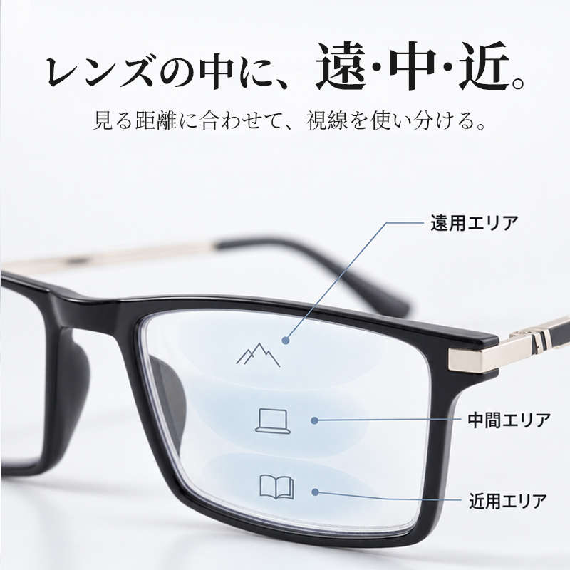 Eterlens 1本3役！遠近両用・瞬間調光サングラス【ブルーライトカット・老眼対応】