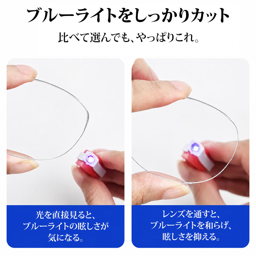 山型ノーズパッド 極薄｜折りたたみ式ブ ルーライトカット｜持ち運びやすい老眼鏡 | Round FoldLite | Eterlens
