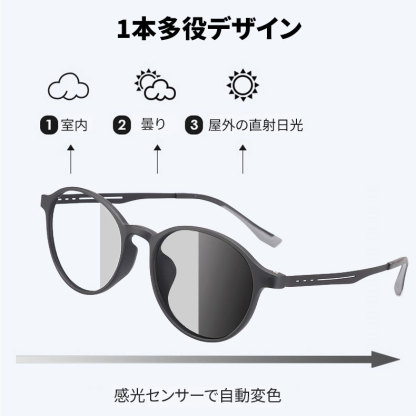 Eterlens│軽量TR90フルリム | 光感変色 紫外線防止 | レトロラウンド型老眼鏡-Eterlens