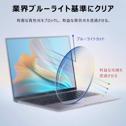 Eterlens 超軽量リムレスブルーライトカット老眼鏡-Eterlens